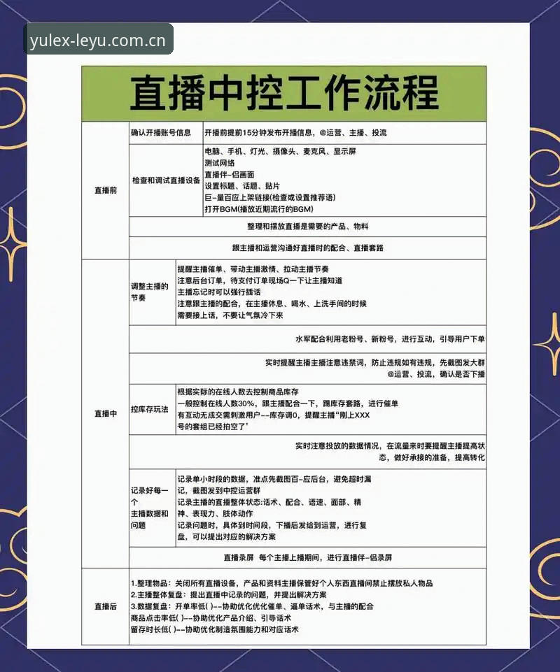 乐鱼极致体验 乐鱼体育官网极致体验操作教程:从登录到高清直播一站式搞定