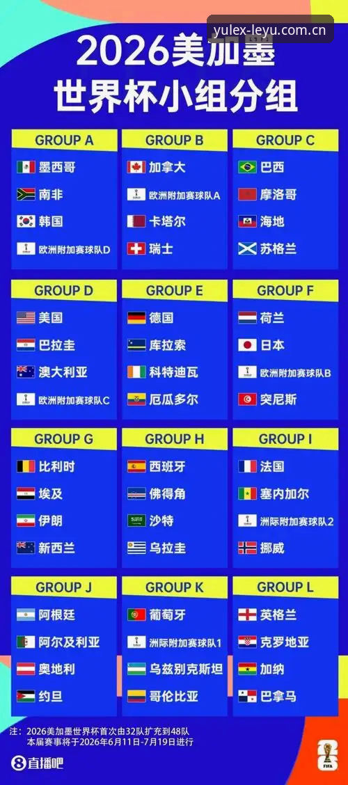 乐鱼怎么样 世界杯观赛困局详解:从乐鱼体育直播看美签政策如何影响球迷出行